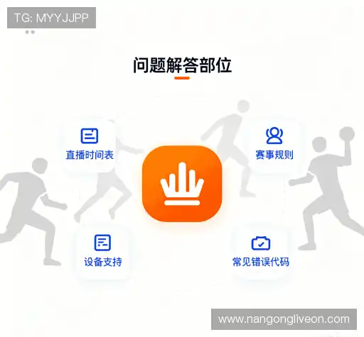 问题解答港